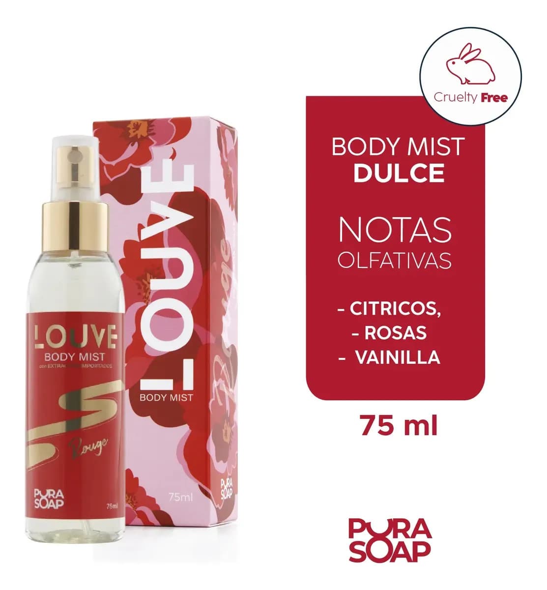 Perfume Mujer Rouge Floral